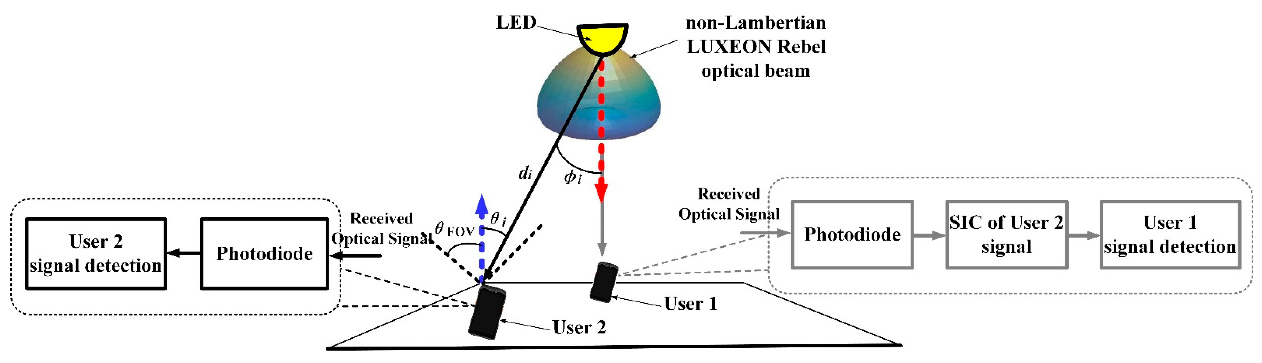 Photonics 11 00944 g002
