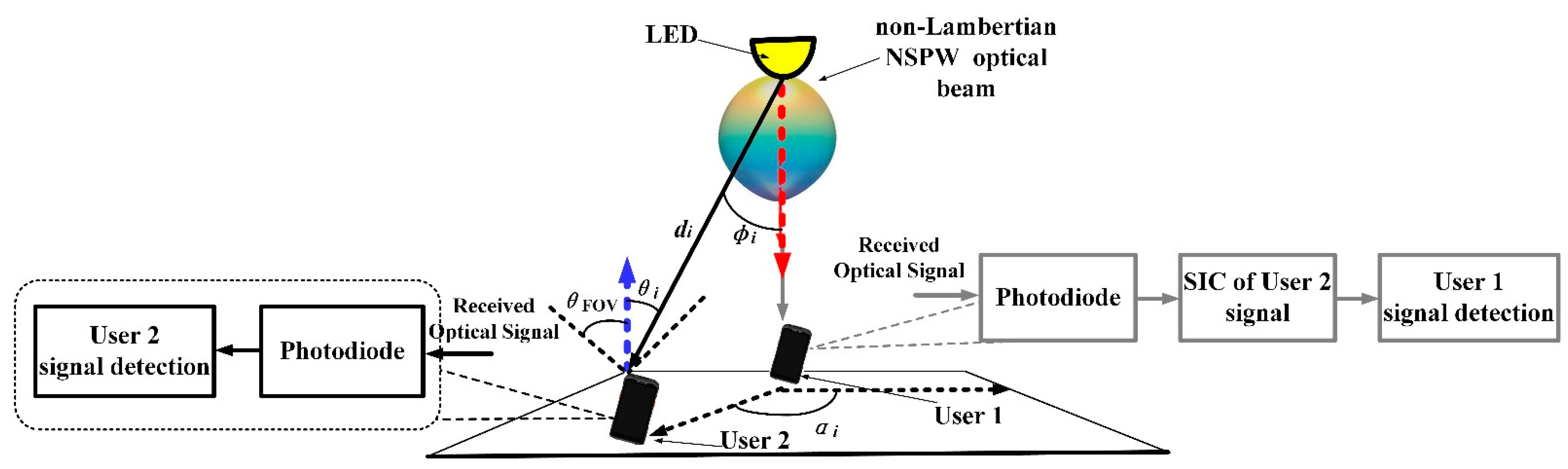 Photonics 11 00944 g003