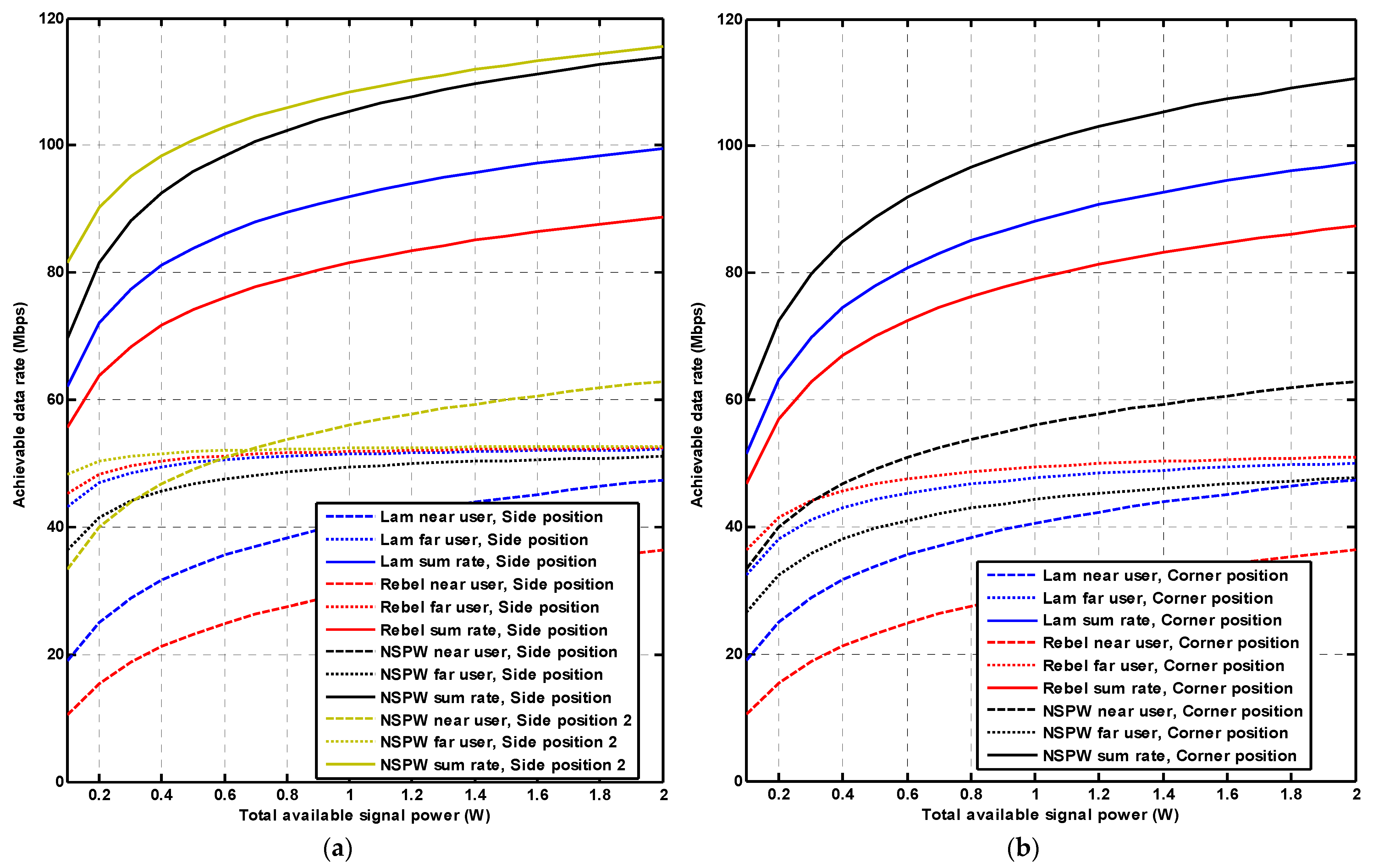 Photonics 11 00944 g006