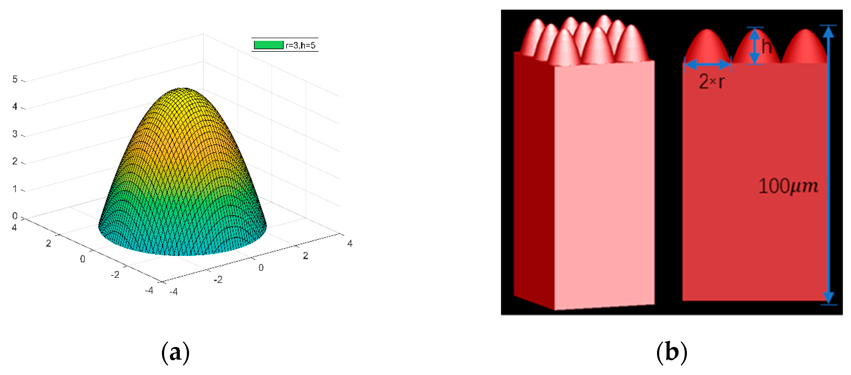 Photonics 11 00947 g002