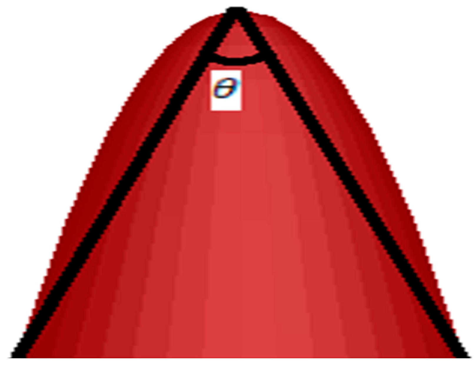 Photonics 11 00947 g007