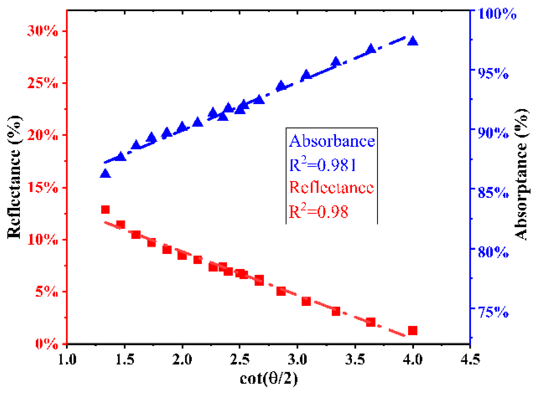 Photonics 11 00947 g008