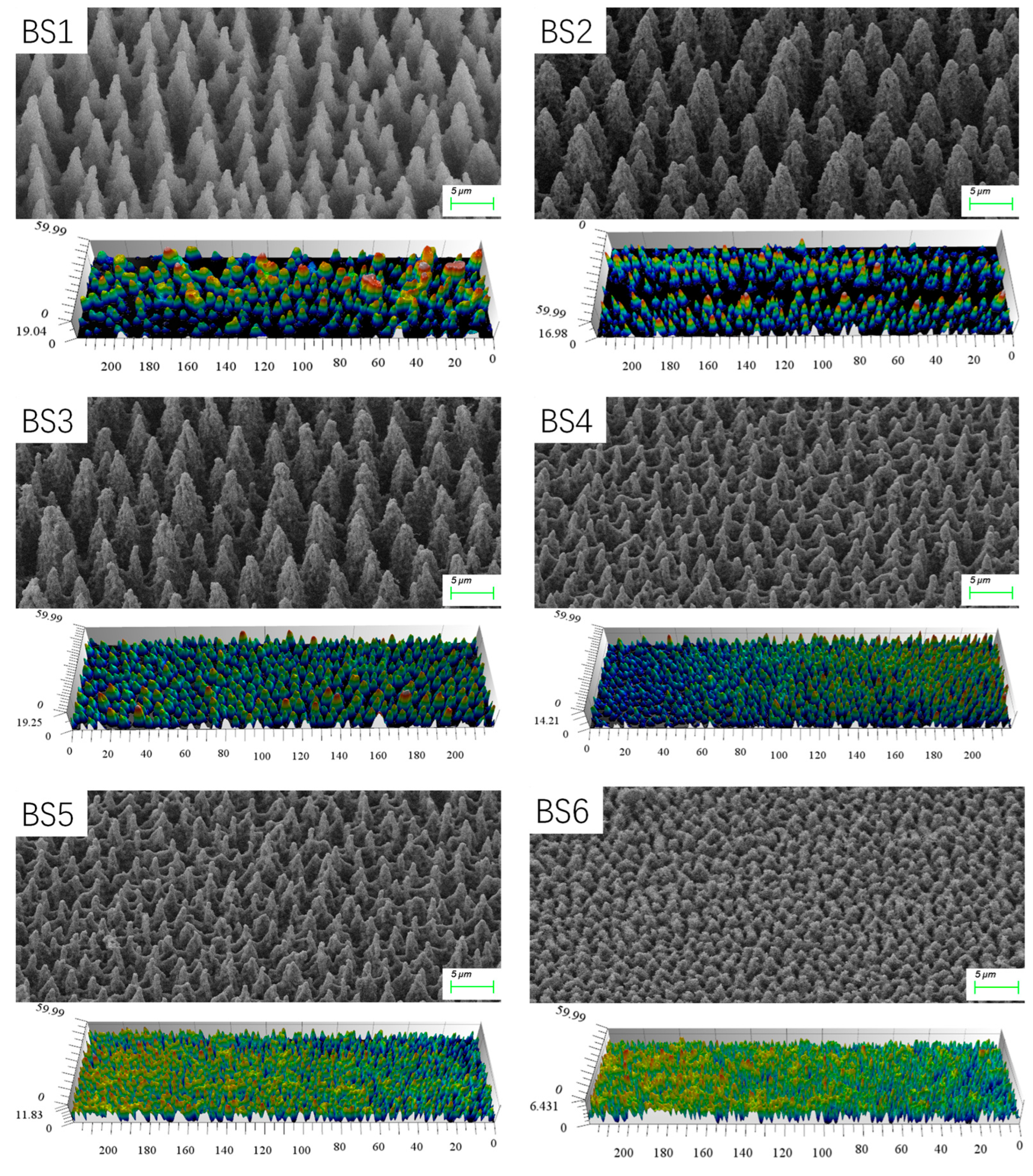 Photonics 11 00947 g009