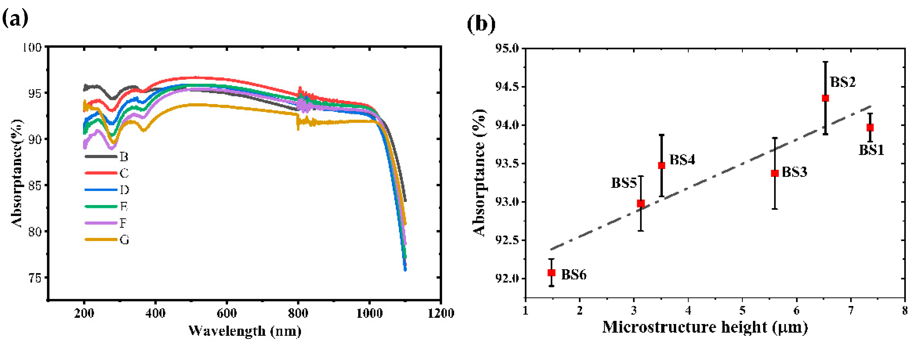 Photonics 11 00947 g011
