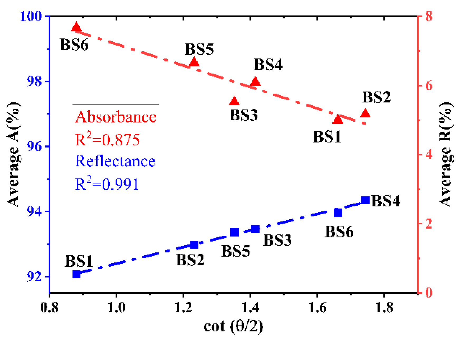 Photonics 11 00947 g012