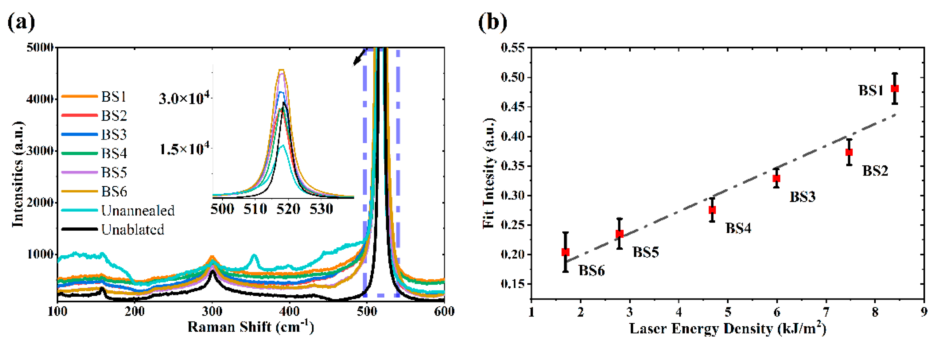 Photonics 11 00947 g015