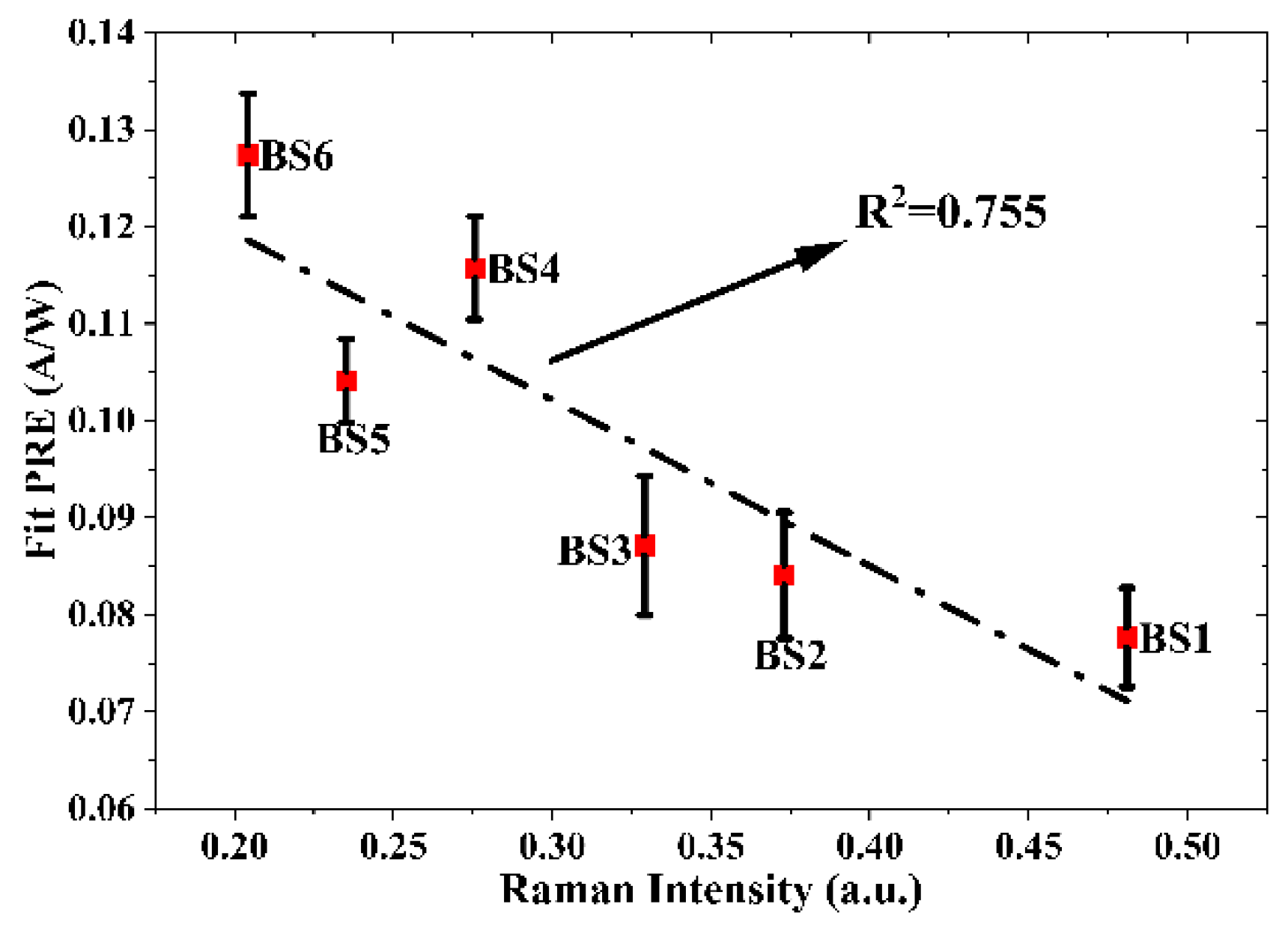 Photonics 11 00947 g016