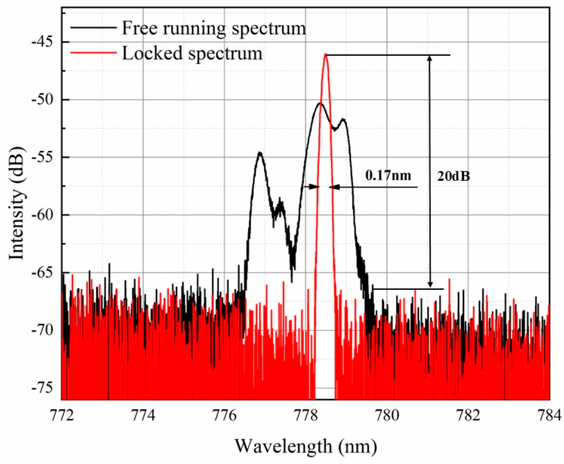 Photonics 11 00948 g002