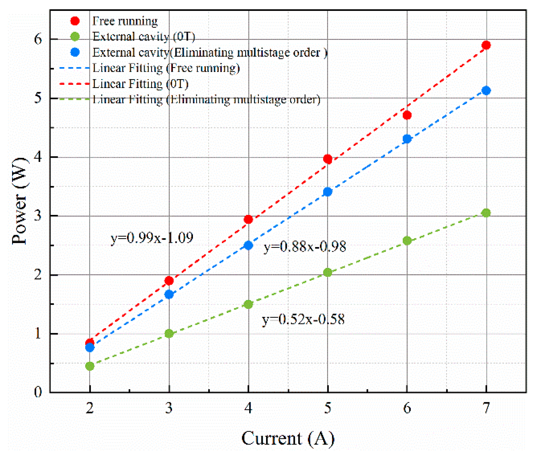 Photonics 11 00948 g006