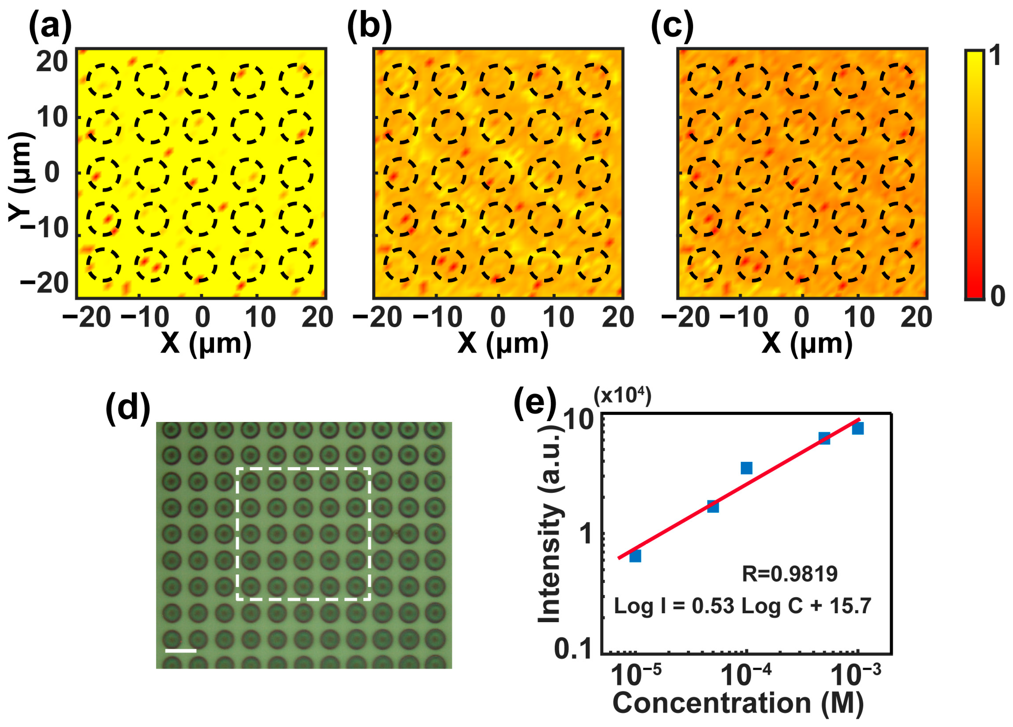 Photonics 11 00950 g004