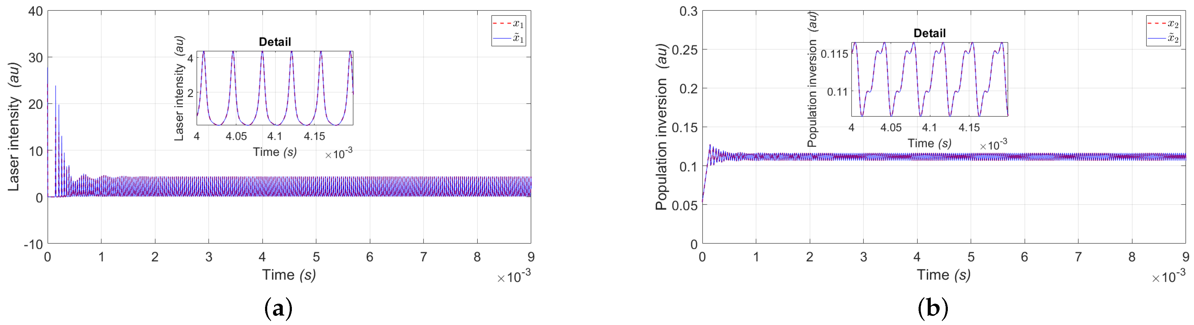 Photonics 11 00951 g003