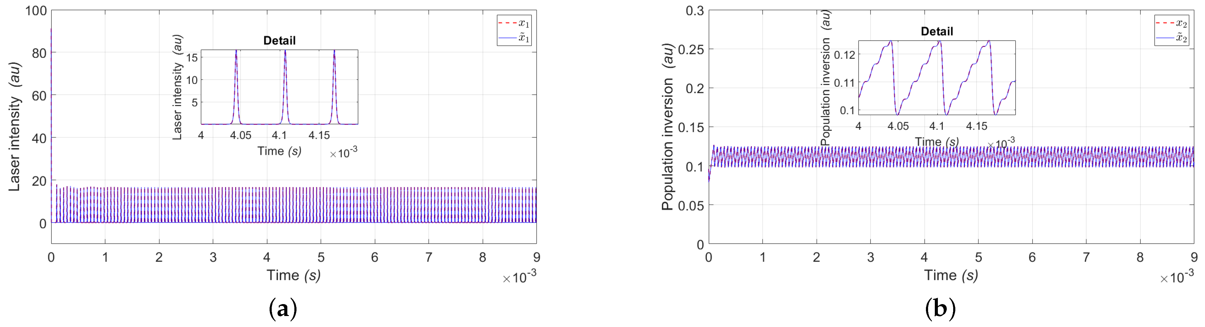 Photonics 11 00951 g005