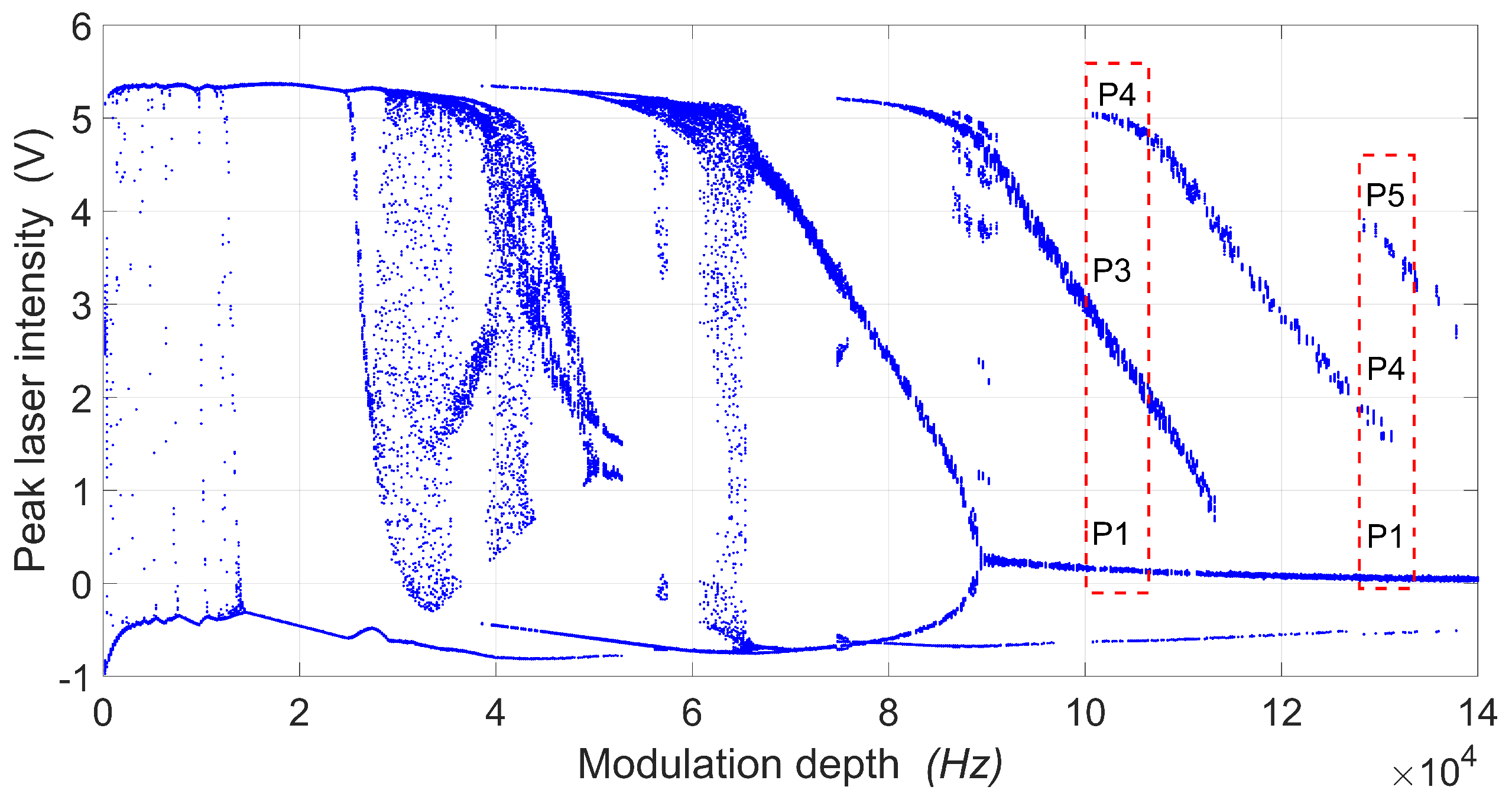 Photonics 11 00951 g007