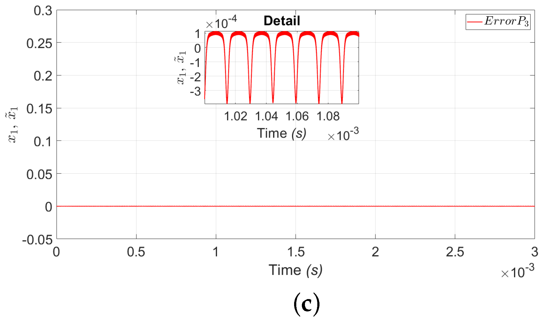 Photonics 11 00951 g011b
