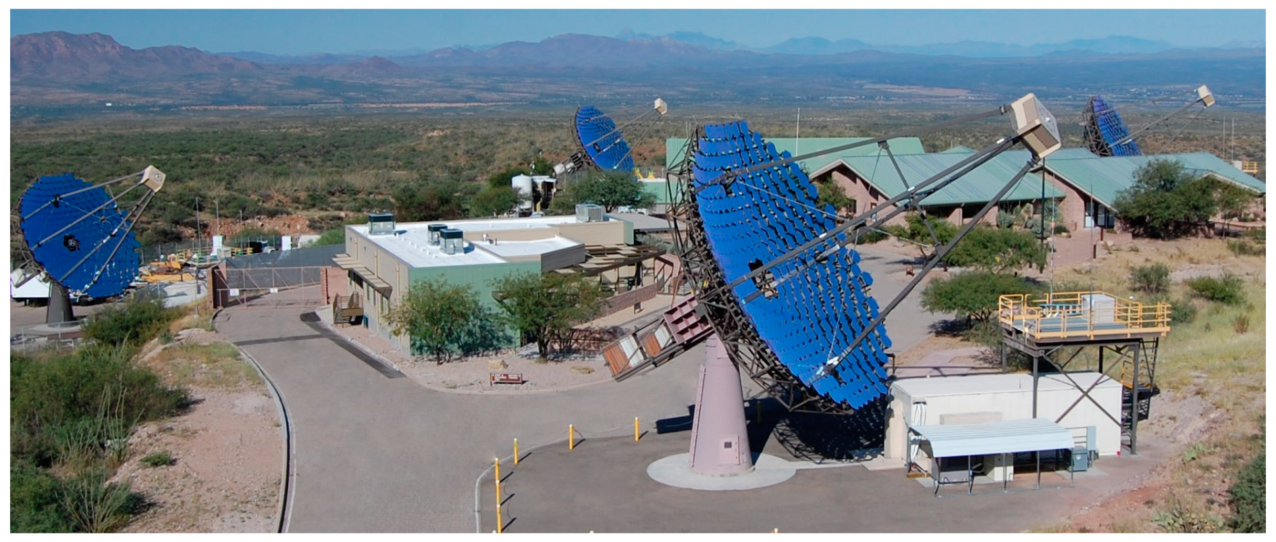 Photonics 11 00958 g002