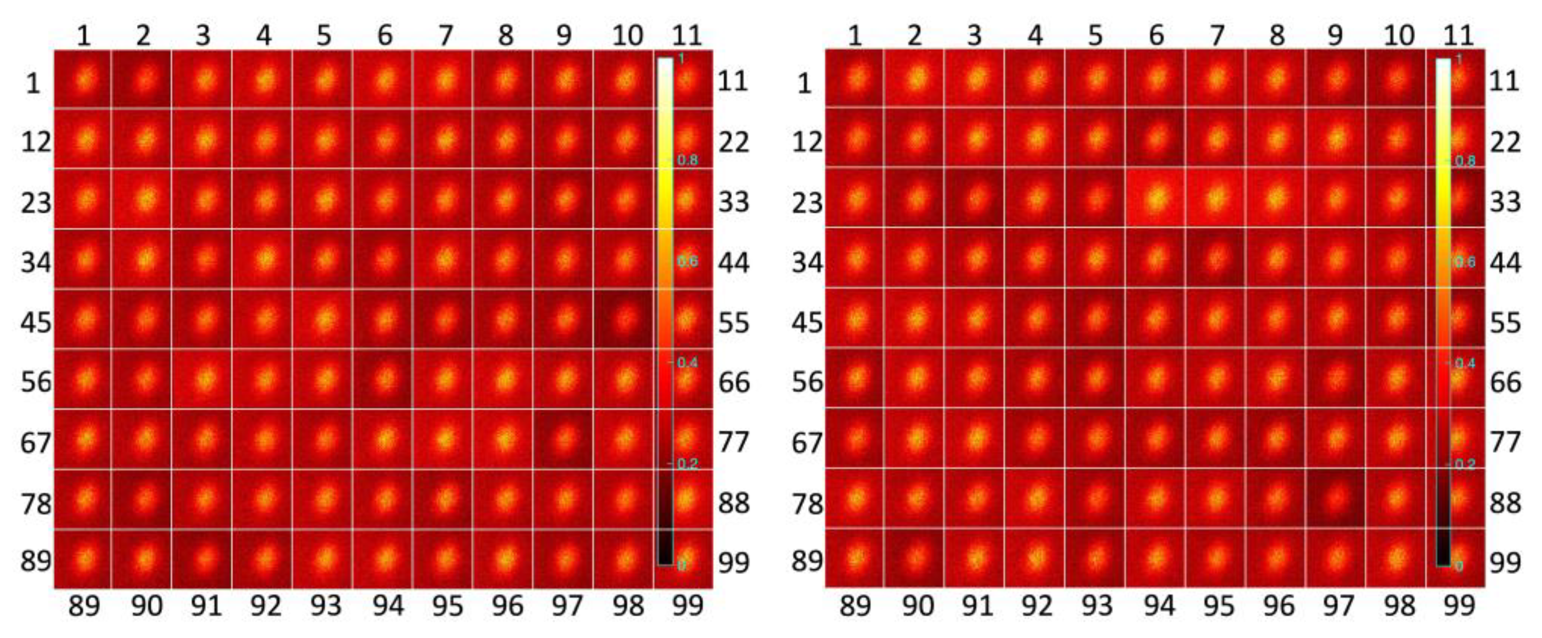 Photonics 11 00959 g004