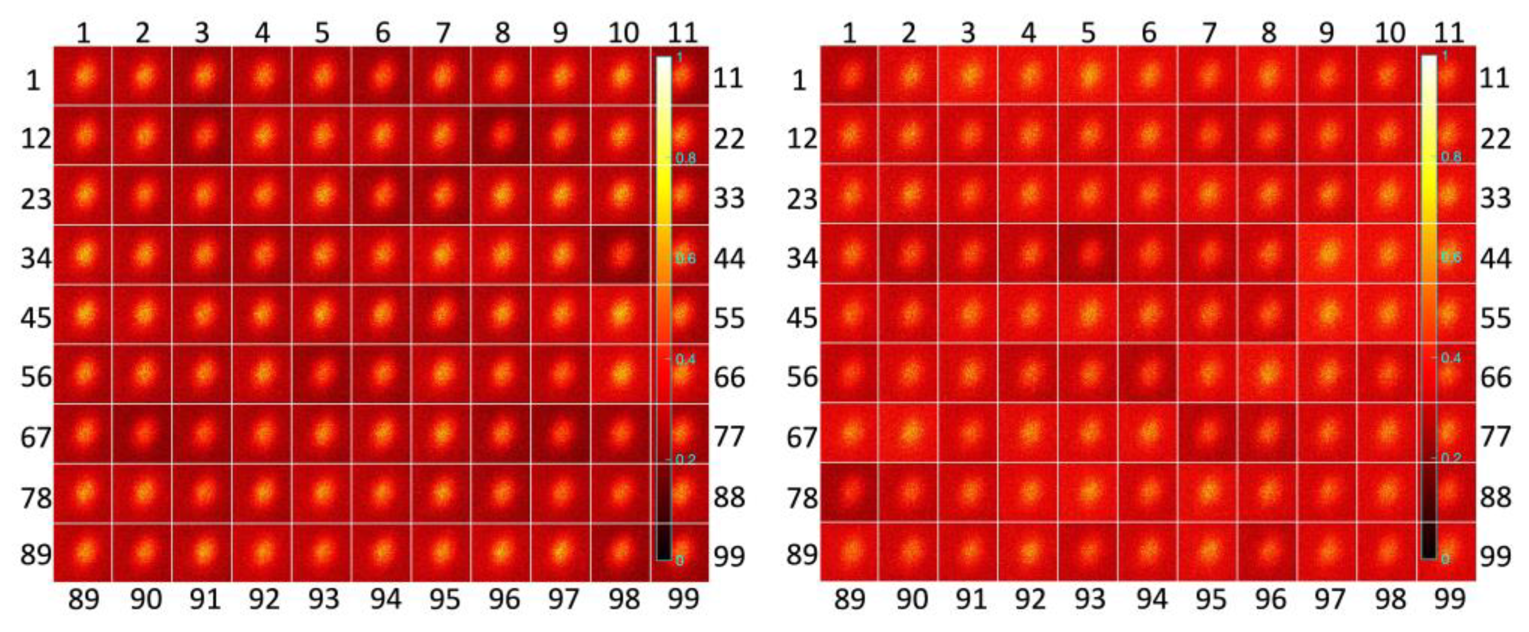 Photonics 11 00959 g005