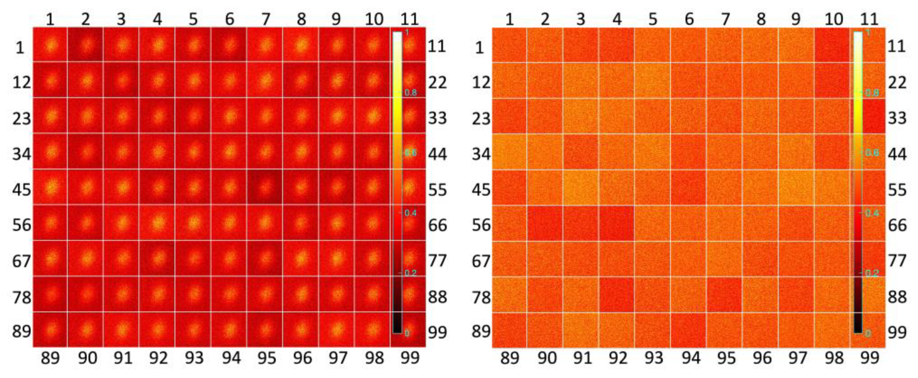 Photonics 11 00959 g006