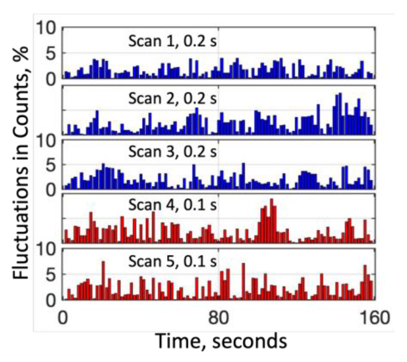 Photonics 11 00959 g008