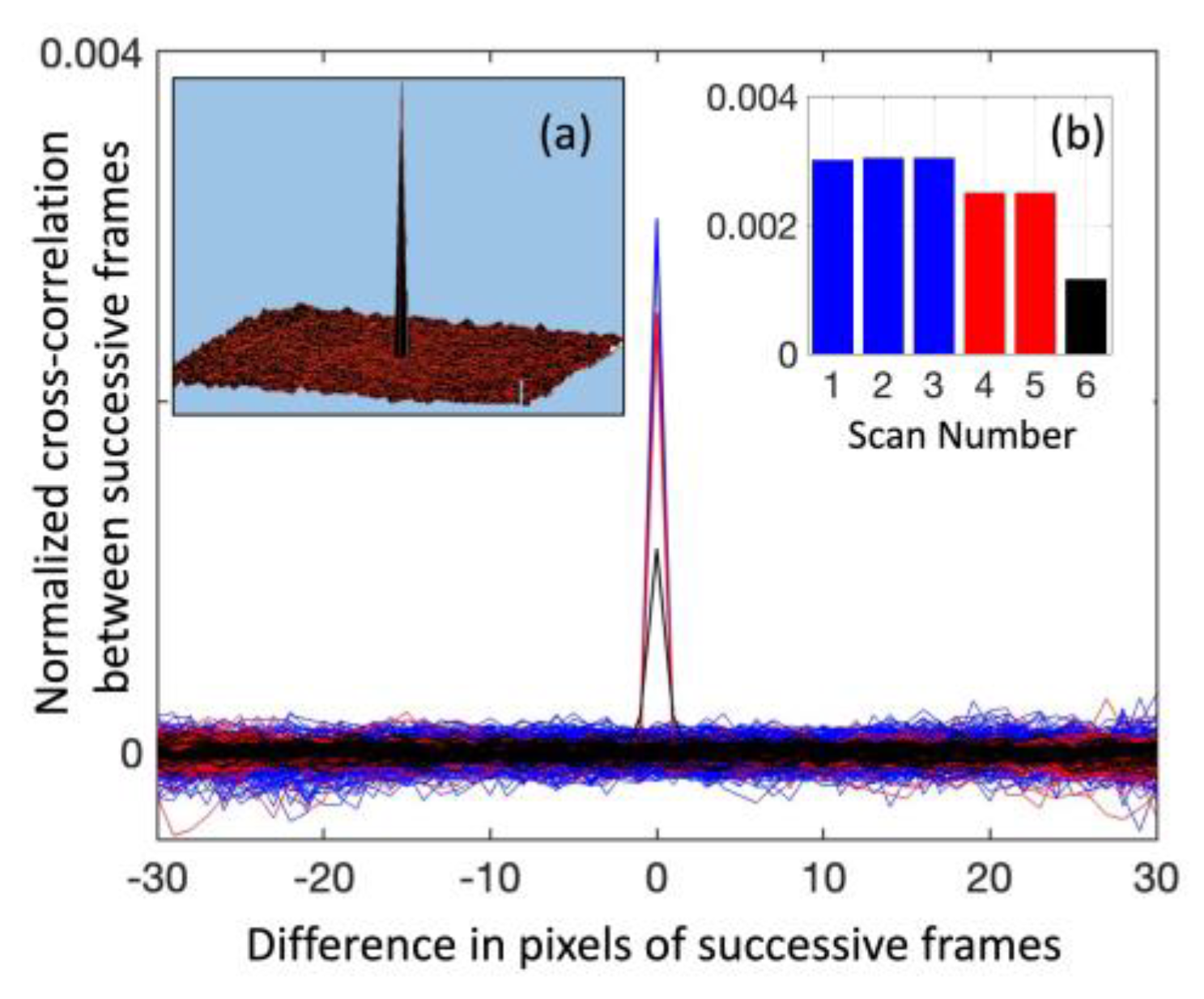 Photonics 11 00959 g009
