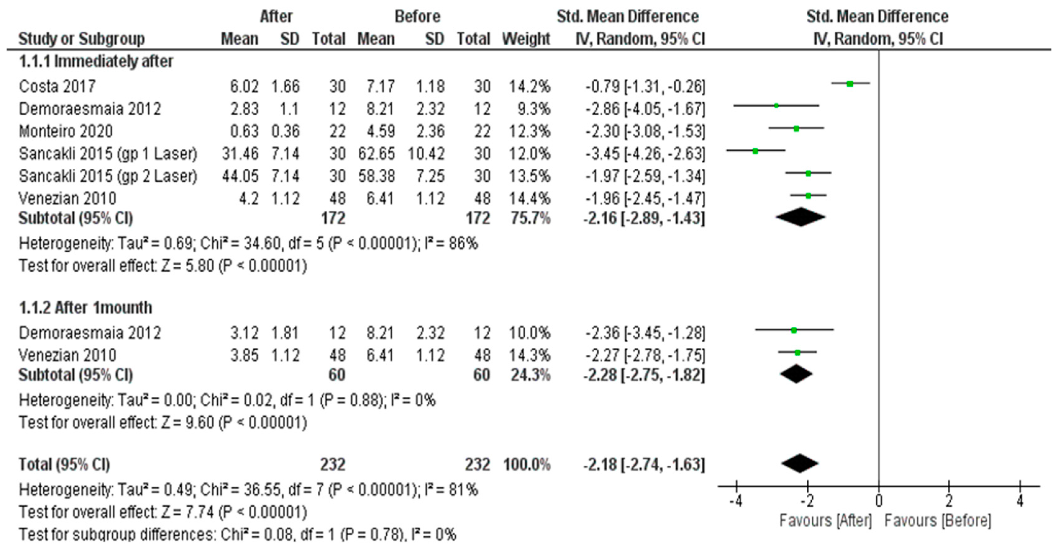 Photonics 11 00965 g006 Photonics 11 00965 g006