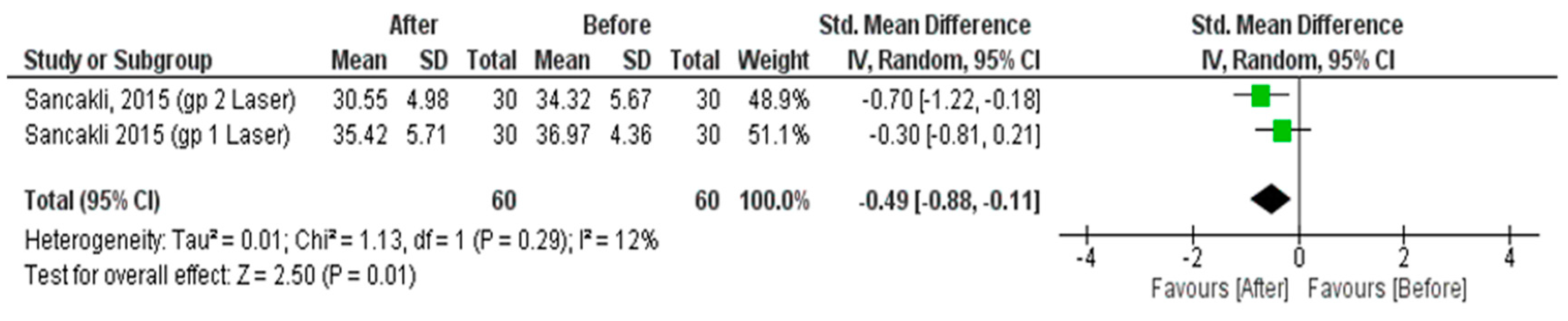 Photonics 11 00965 g010 Photonics 11 00965 g010