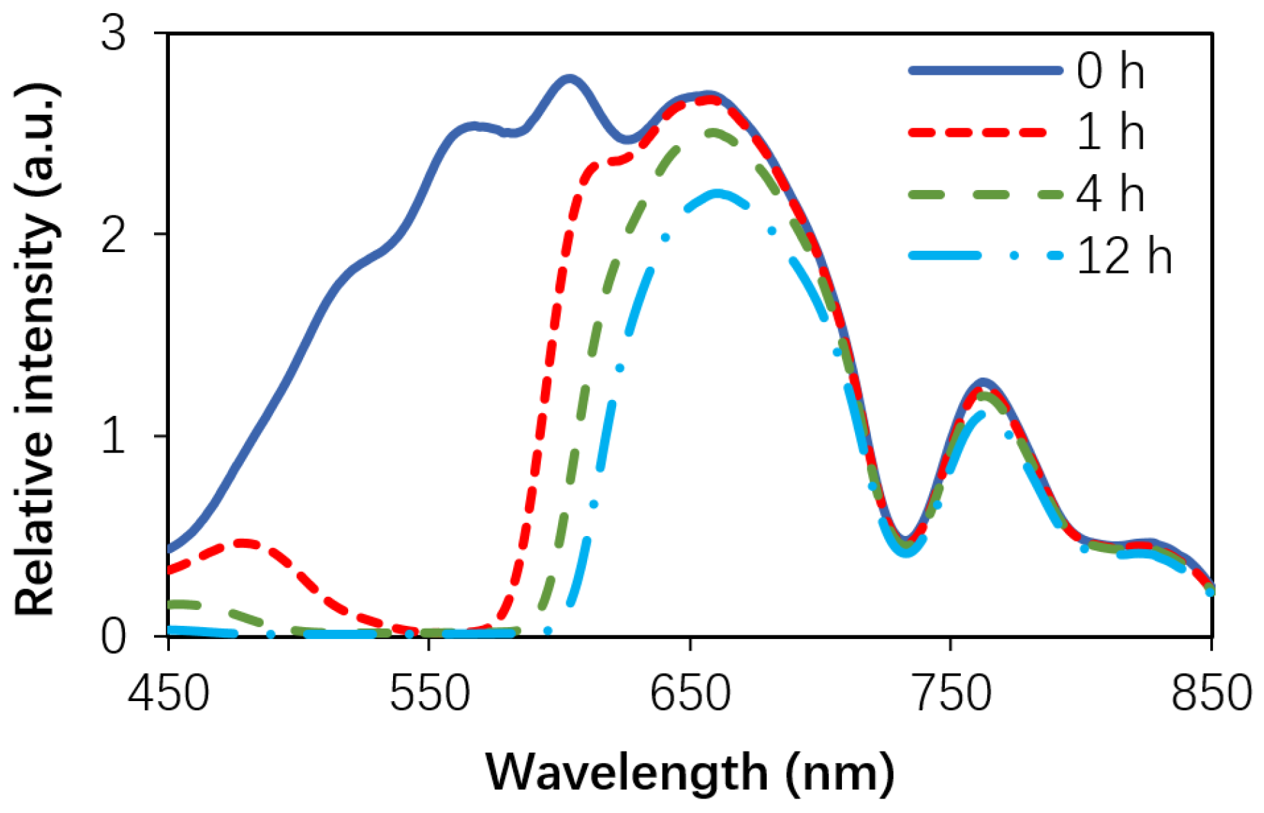 Photonics 11 00966 g005 Photonics 11 00966 g005