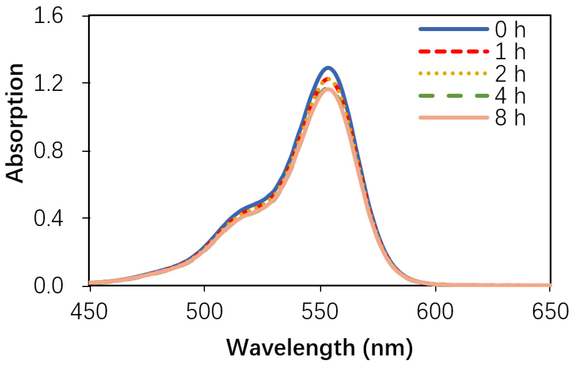 Photonics 11 00966 g006 Photonics 11 00966 g006