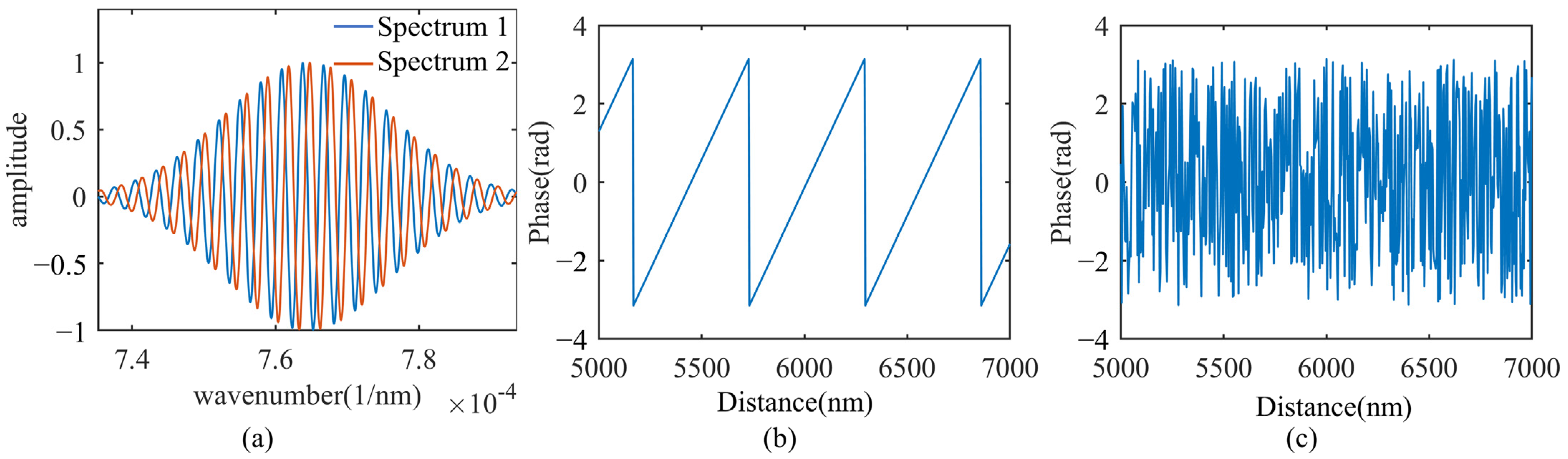 Photonics 11 00968 g001