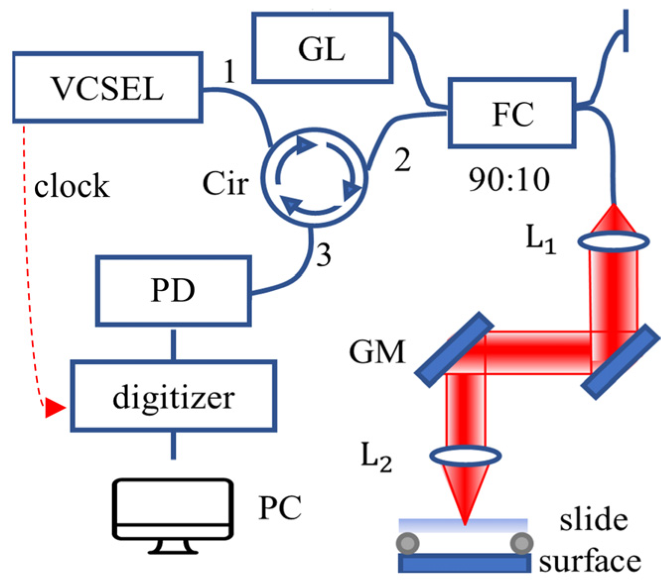 Photonics 11 00968 g003