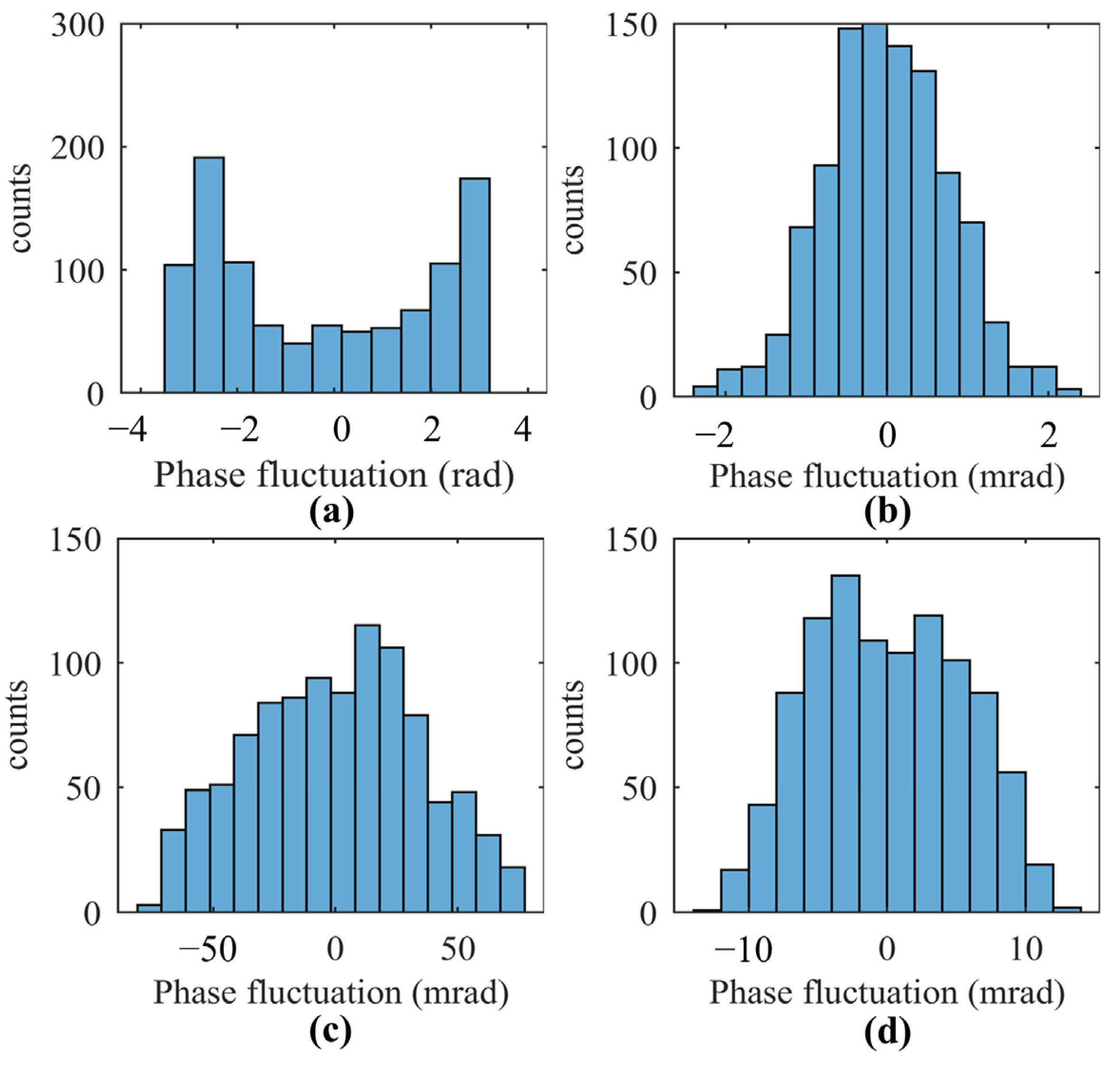 Photonics 11 00968 g004