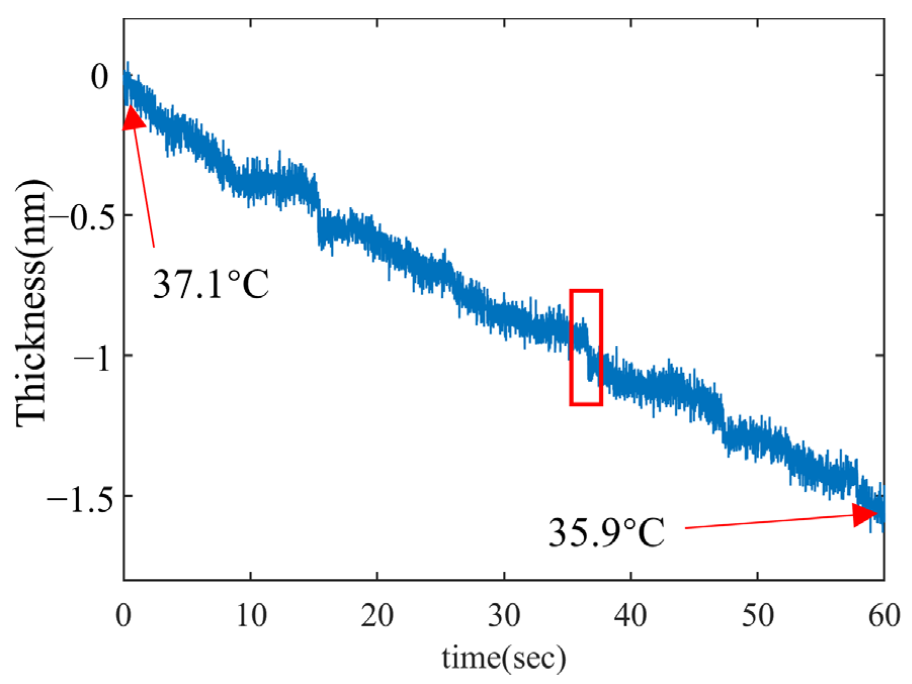 Photonics 11 00968 g005