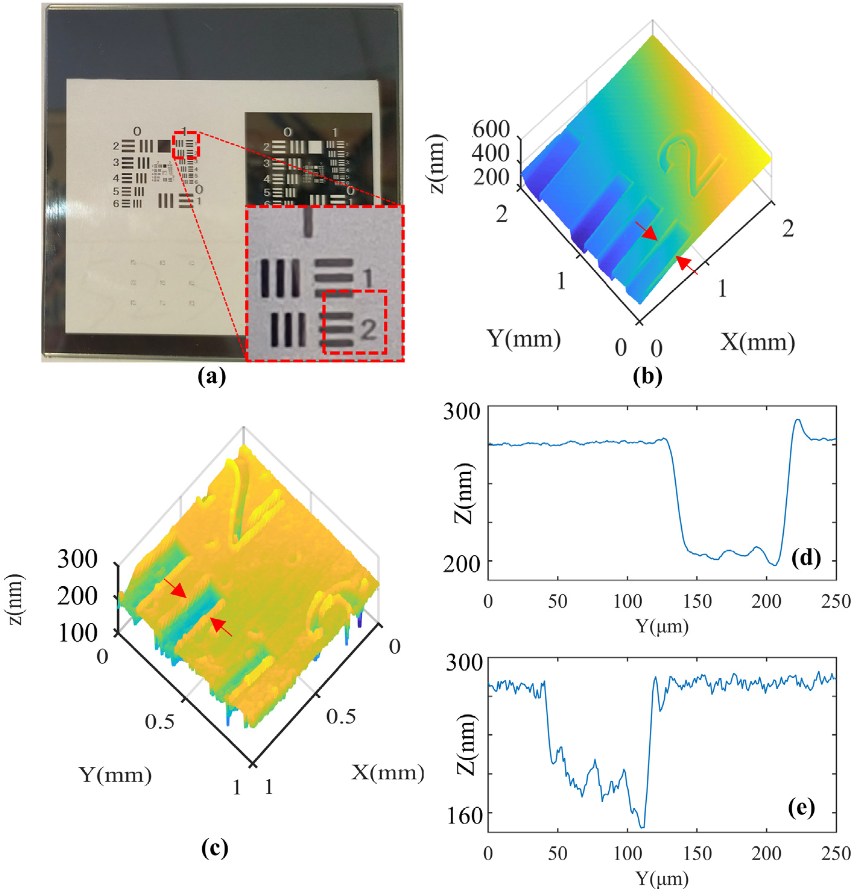 Photonics 11 00968 g007