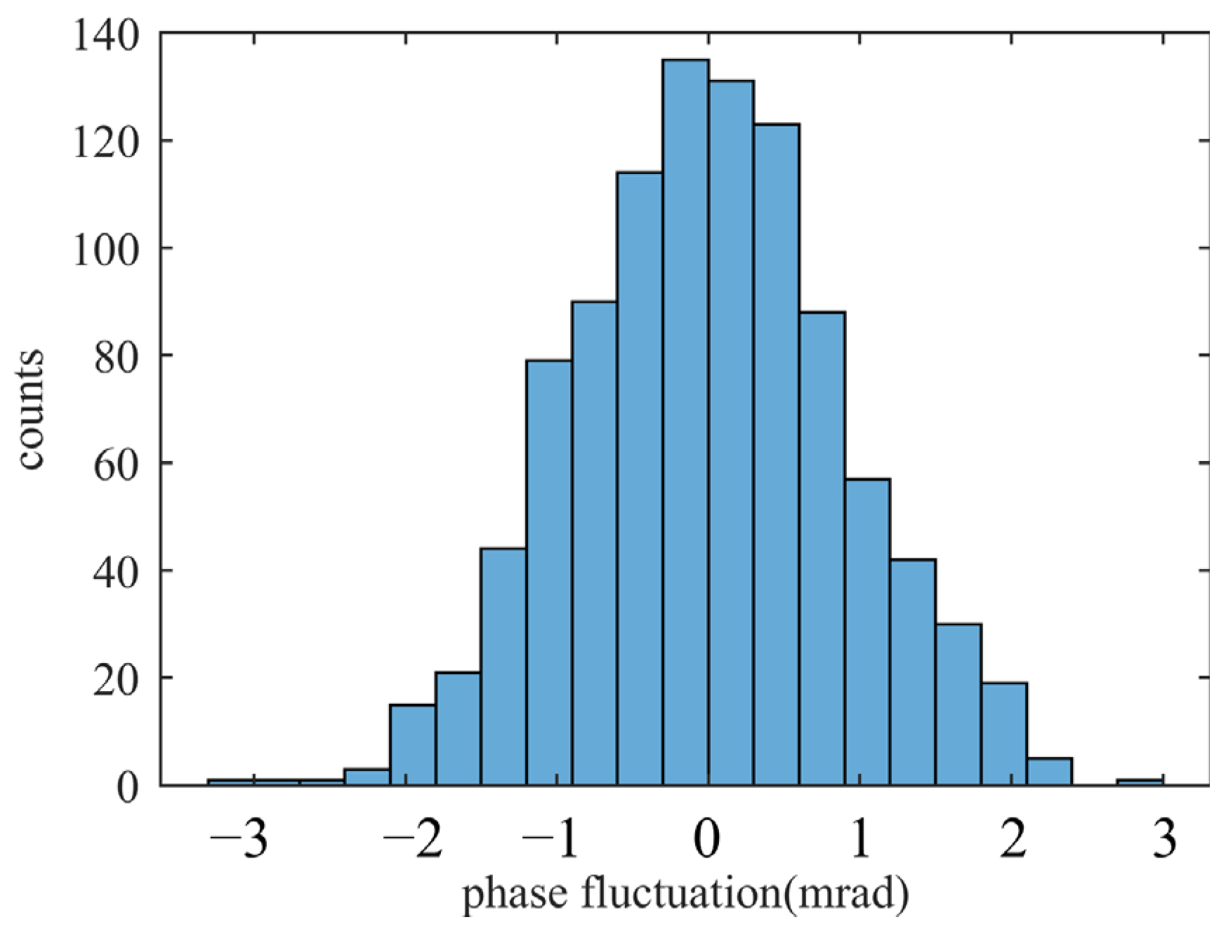 Photonics 11 00968 g009