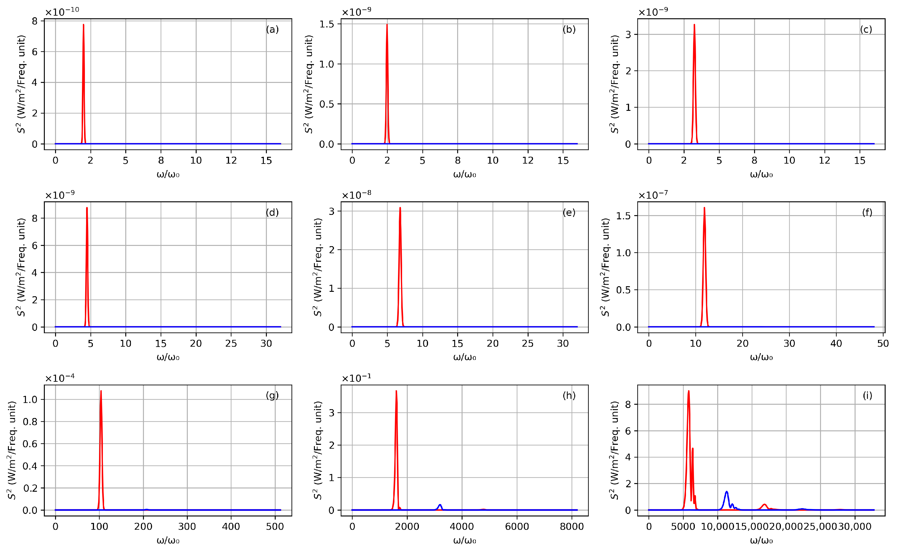 Photonics 11 00971 g006