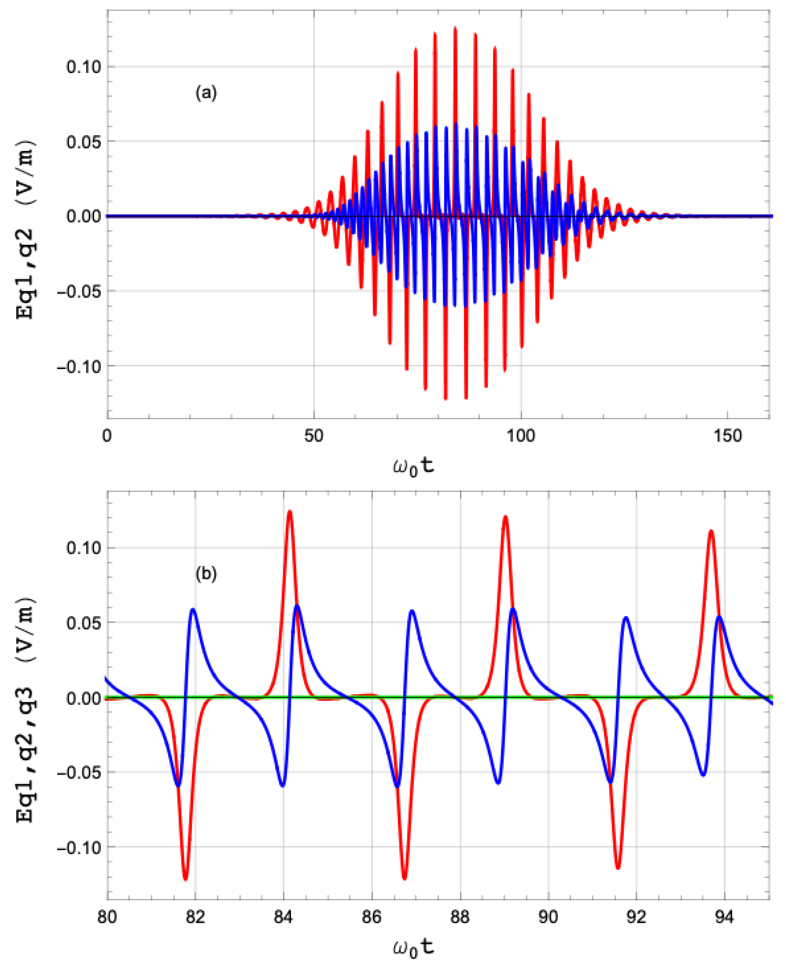 Photonics 11 00971 g009
