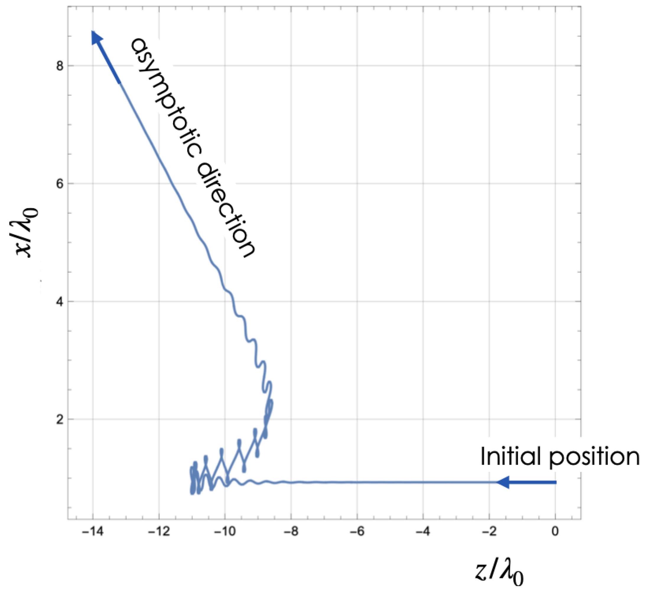 Photonics 11 00971 g015