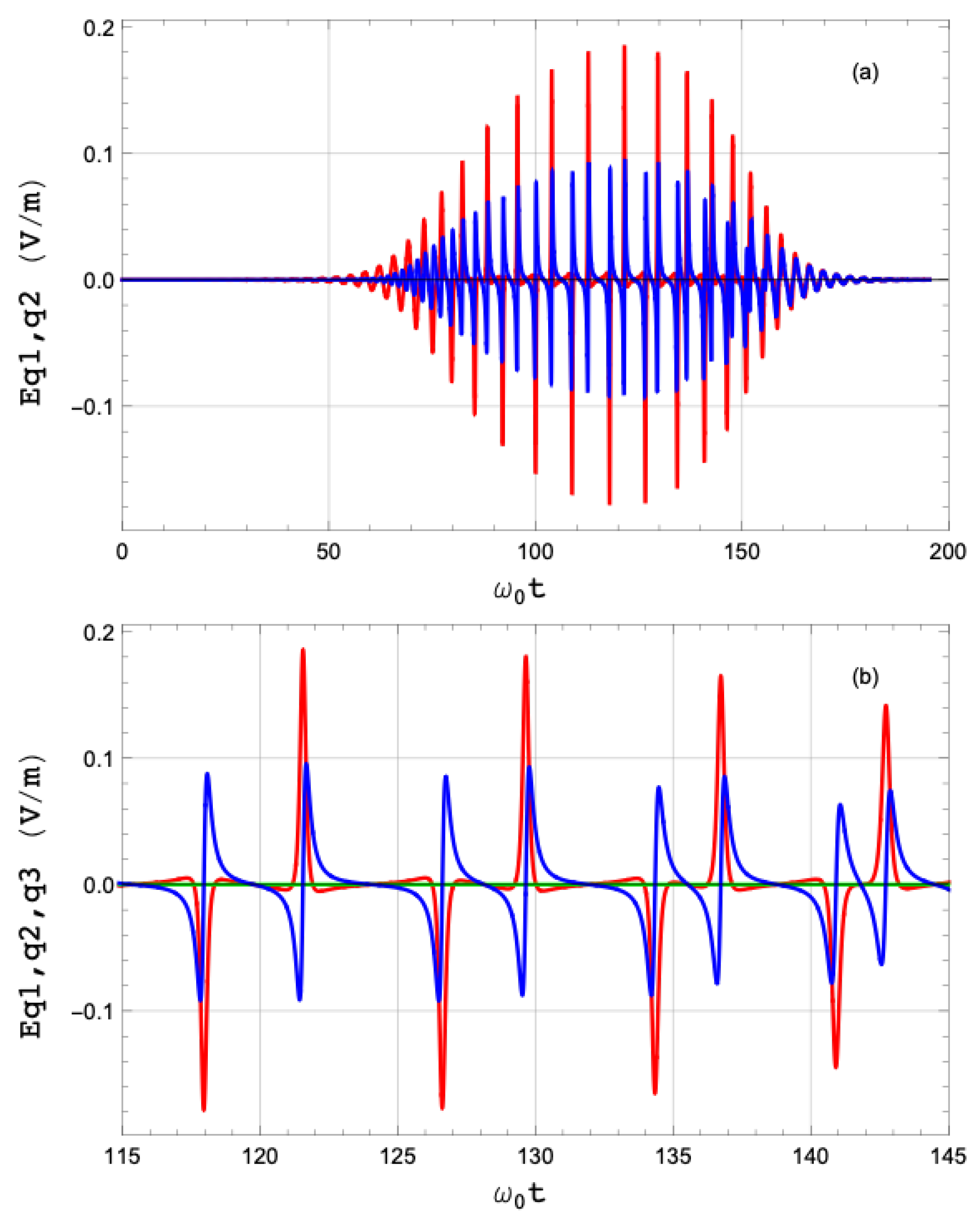 Photonics 11 00971 g017