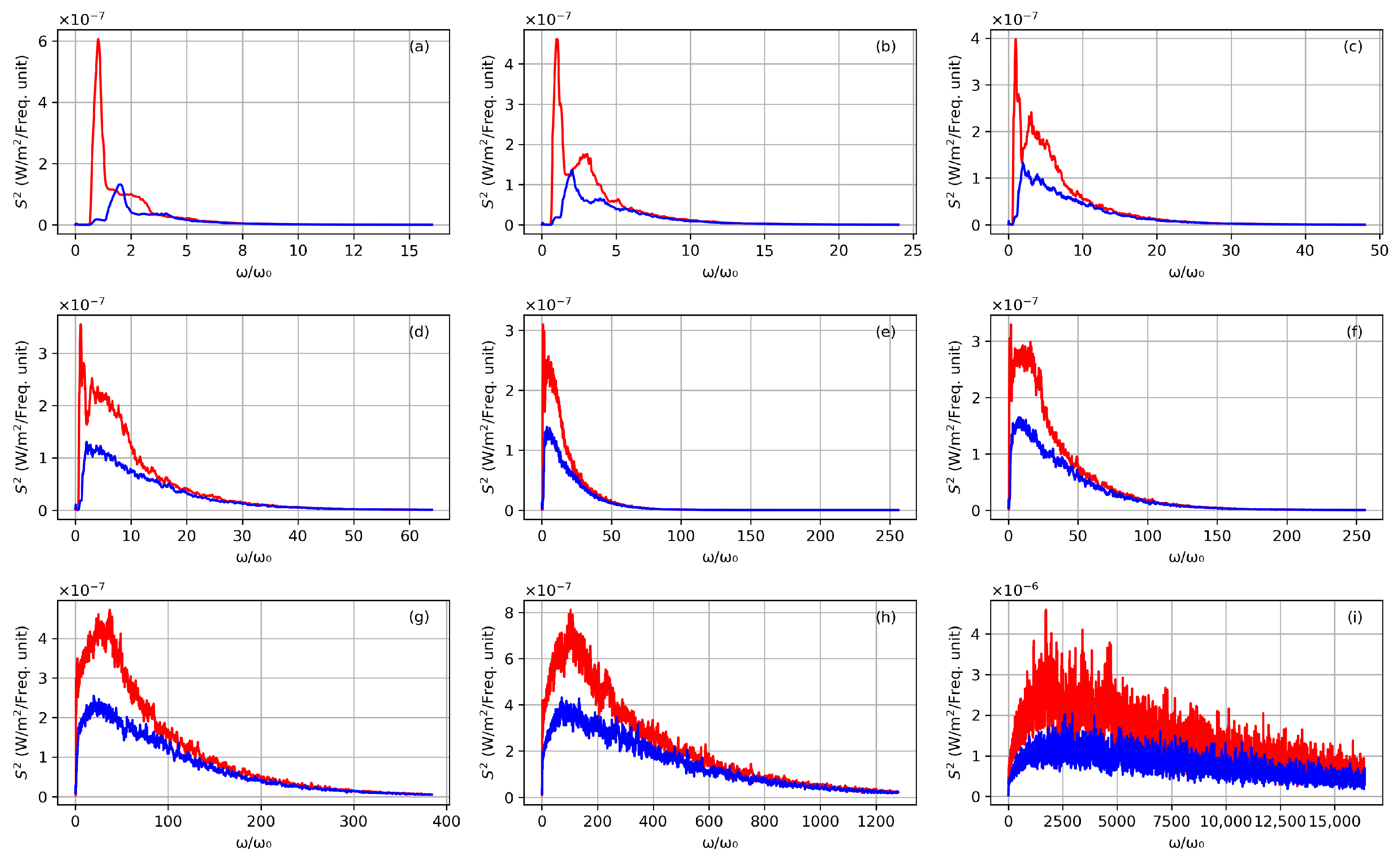 Photonics 11 00971 g020