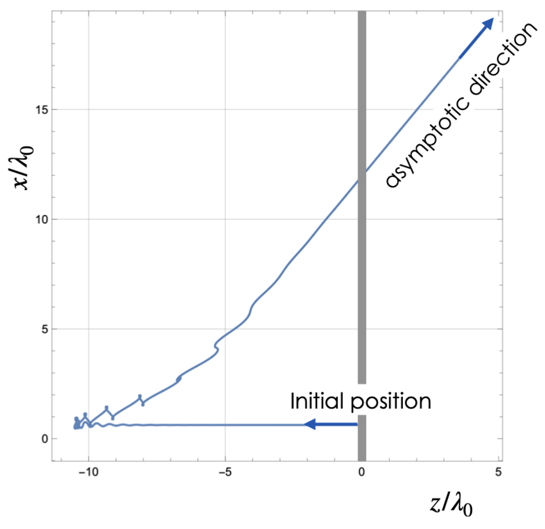 Photonics 11 00971 g022