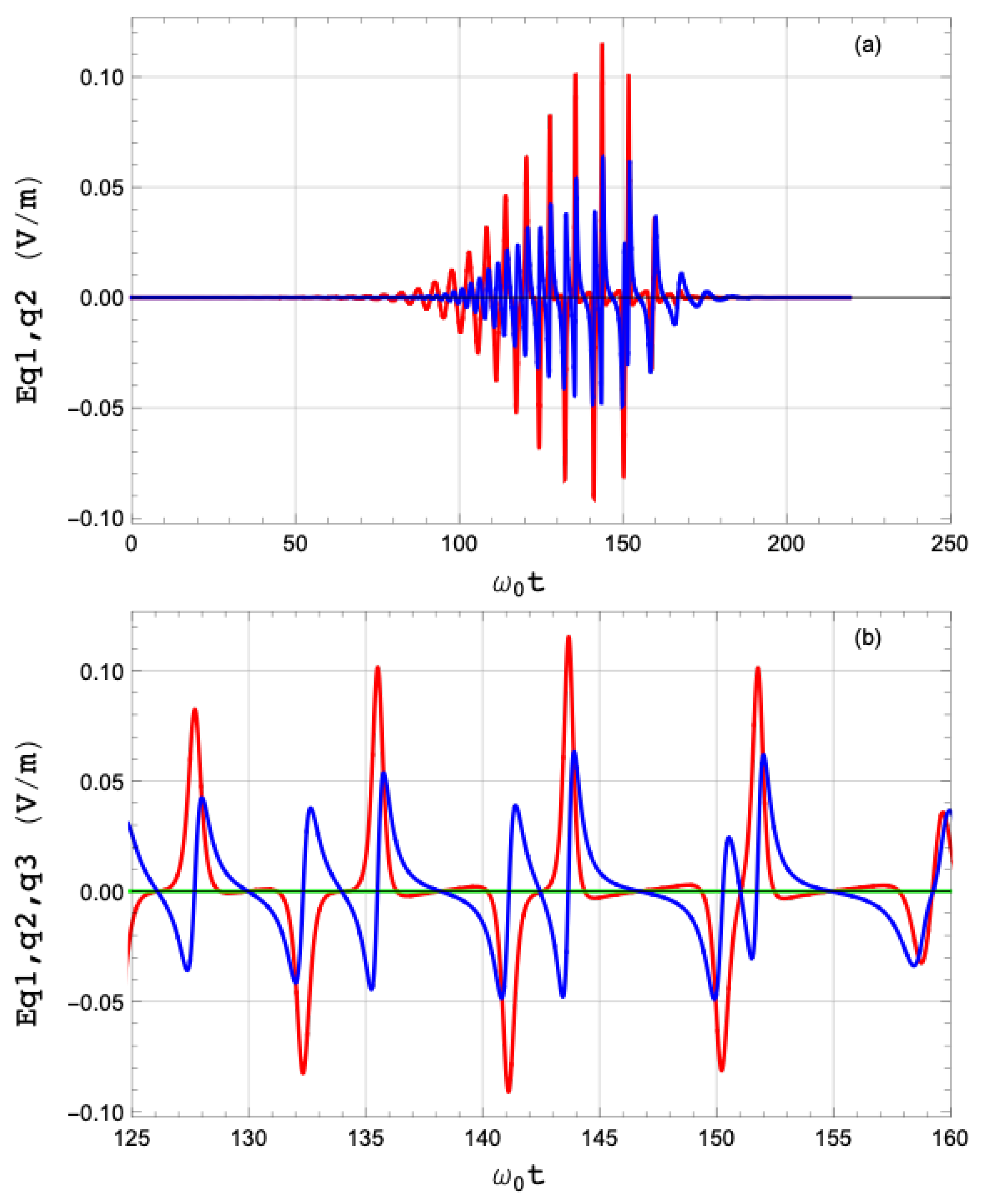 Photonics 11 00971 g024