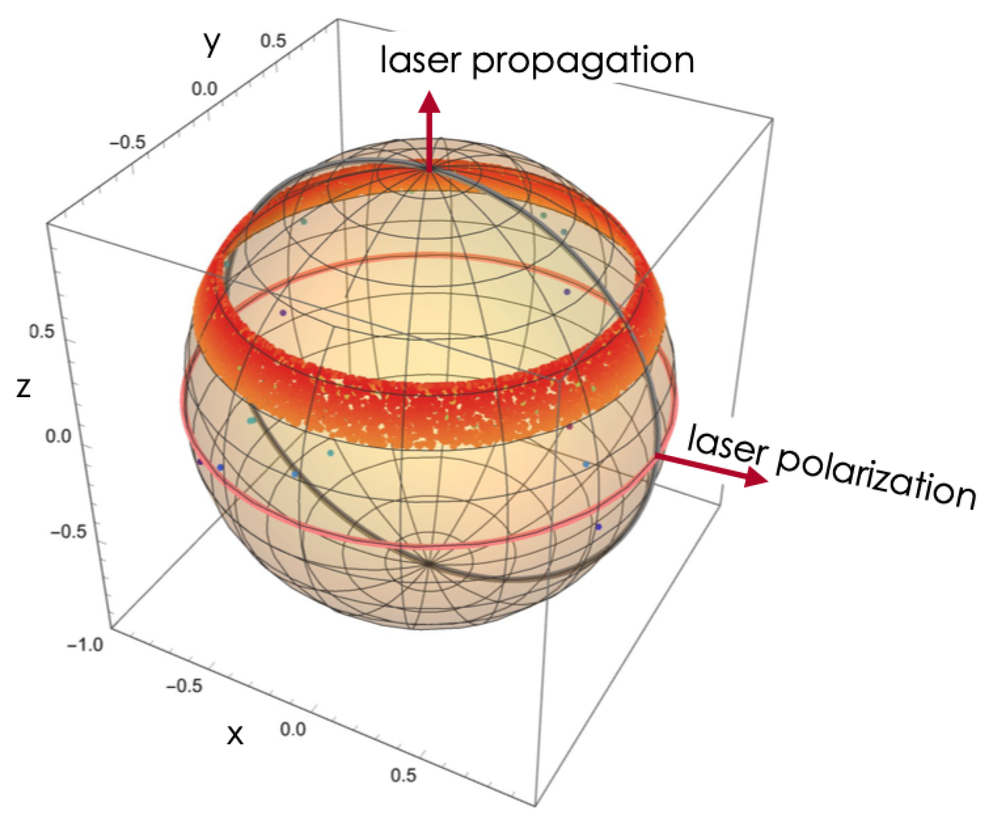Photonics 11 00971 g026
