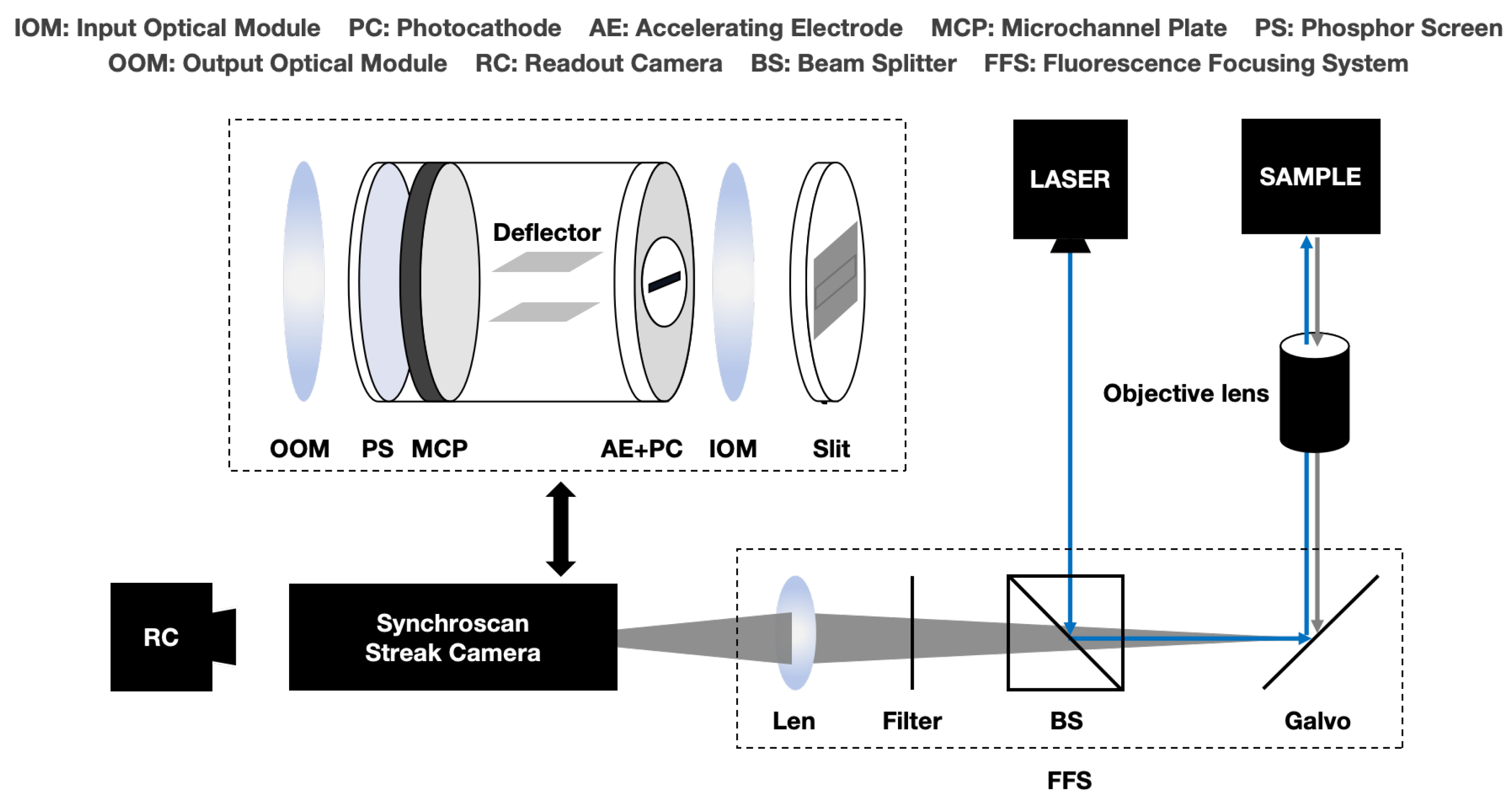 Photonics 11 00973 g005 Photonics 11 00973 g005