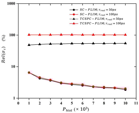Photonics 11 00973 g009