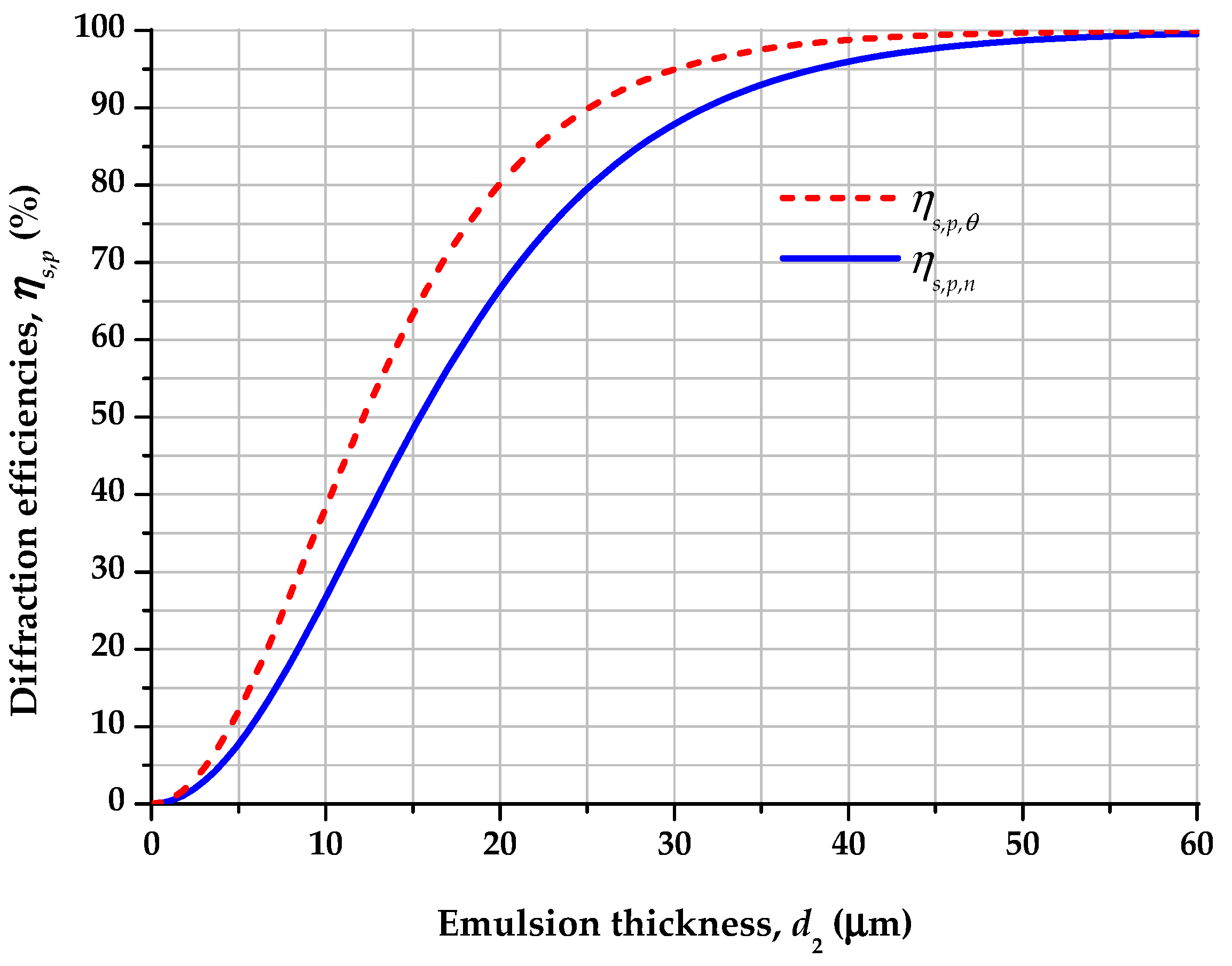 Photonics 11 00977 g008