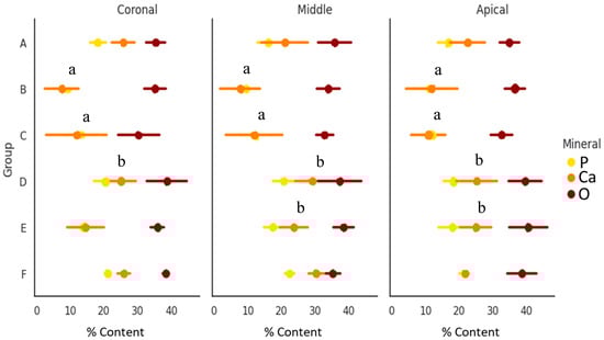 Photonics 11 00978 g002