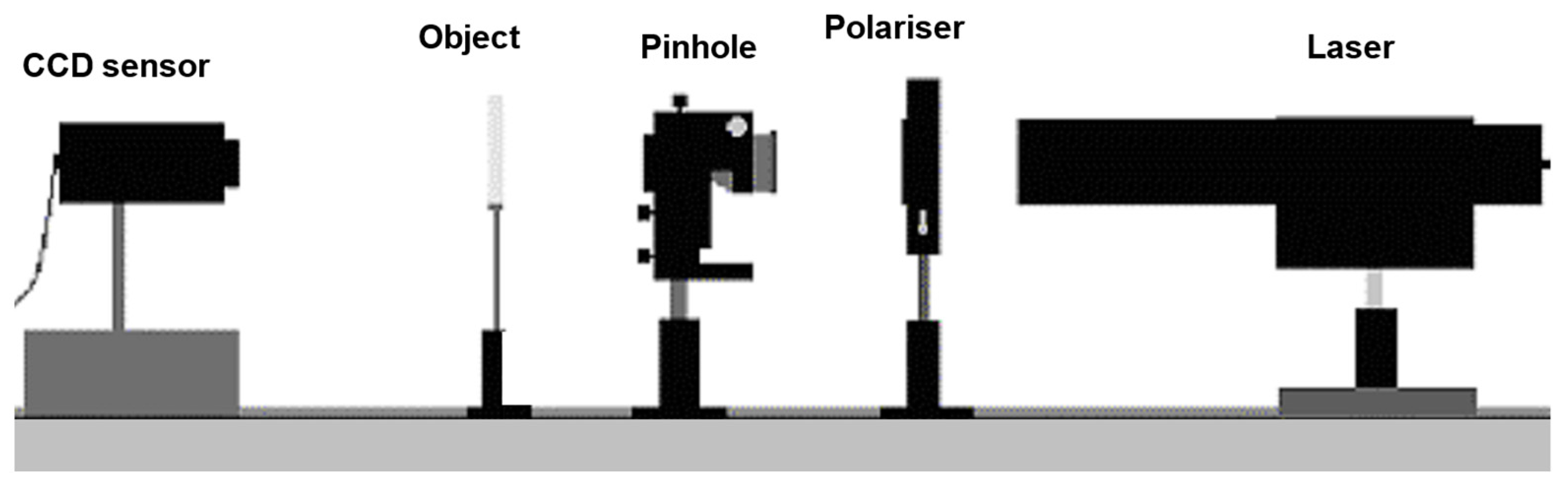 Photonics 11 00980 g002