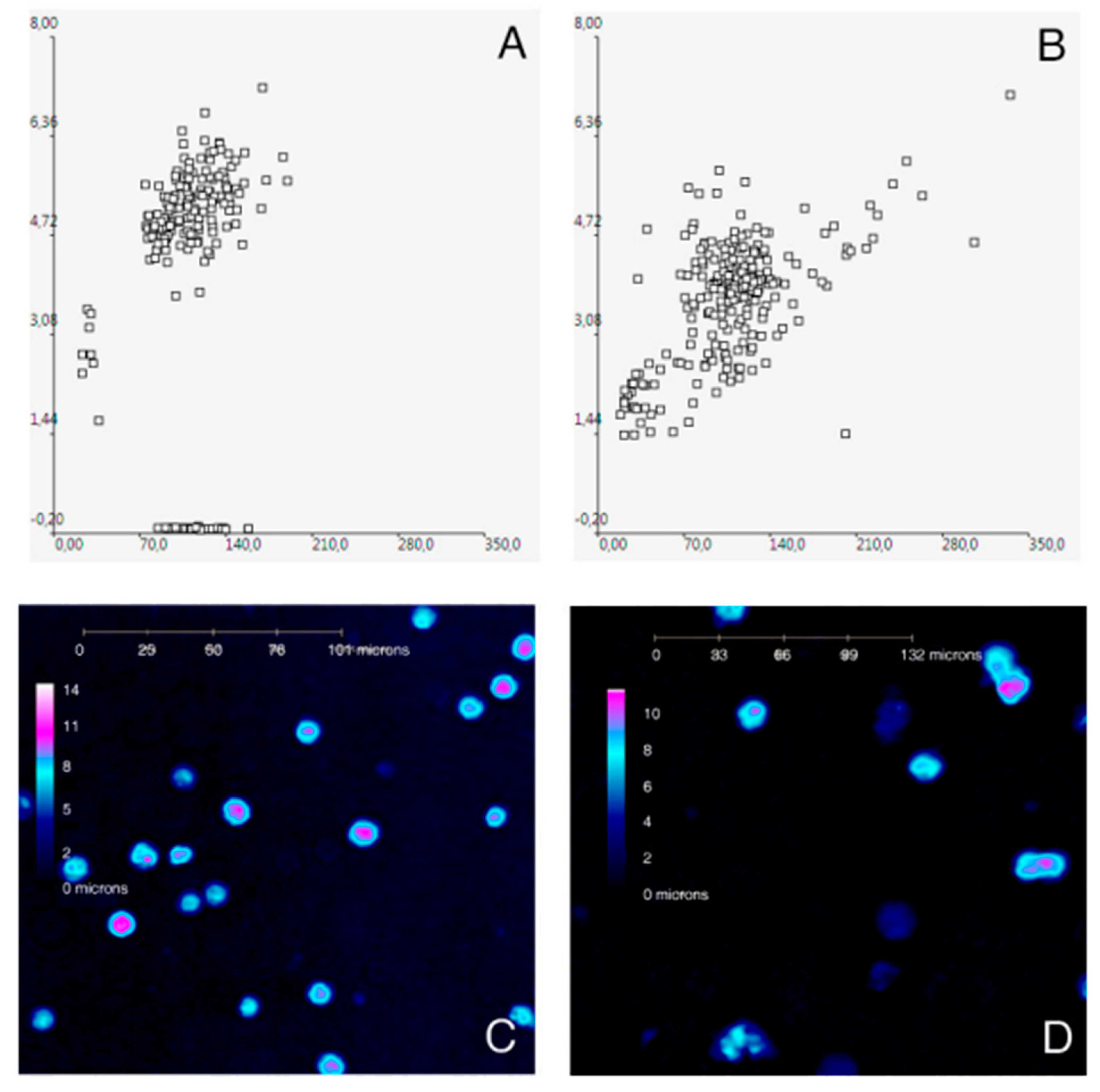 Photonics 11 00980 g008