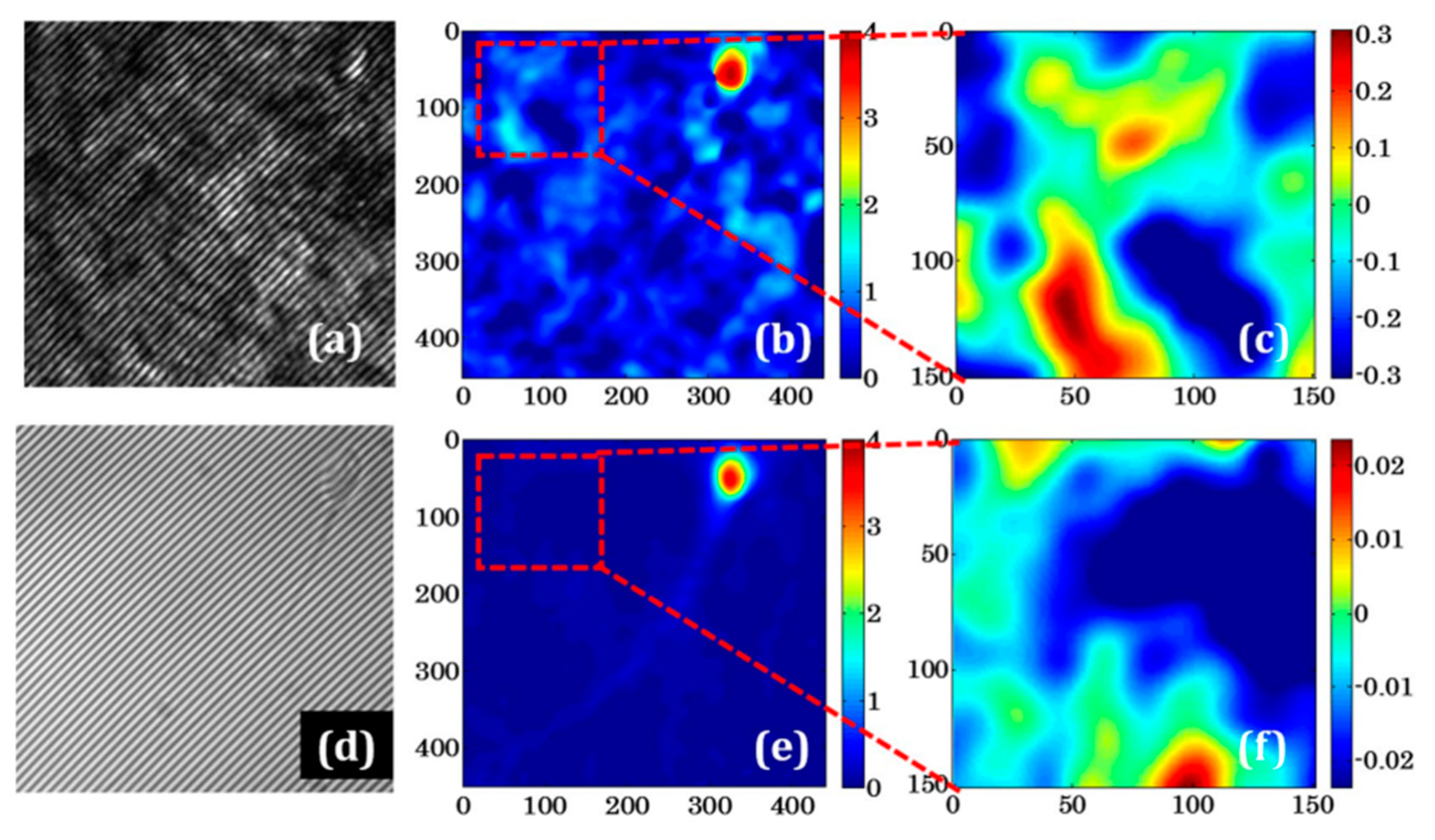 Photonics 11 00980 g013