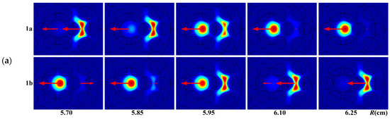 Photonics 11 00985 g005a Photonics 11 00985 g005a